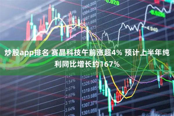 炒股app排名 赛晶科技午前涨超4% 预计上半年纯利同比增长约167%